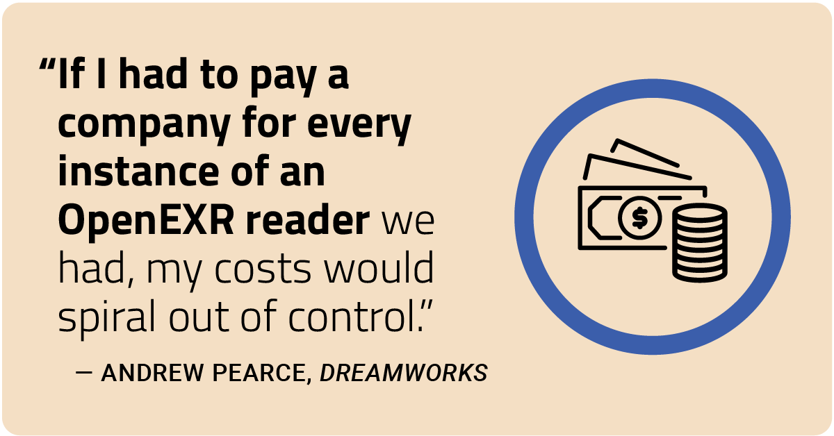 TweetFromHilary's tweet photo. #IT leaders from all industries: Take inspiration from competitor film studios working together in #opensource to get a win-win...including on saving costs!
https://t.co/T4ujjwdzcZ
#Oscars #animation #film #entertainment #OSS #collaboration #research #data #leadership #OpenEXR https://t.co/Rfxl3nHnVV