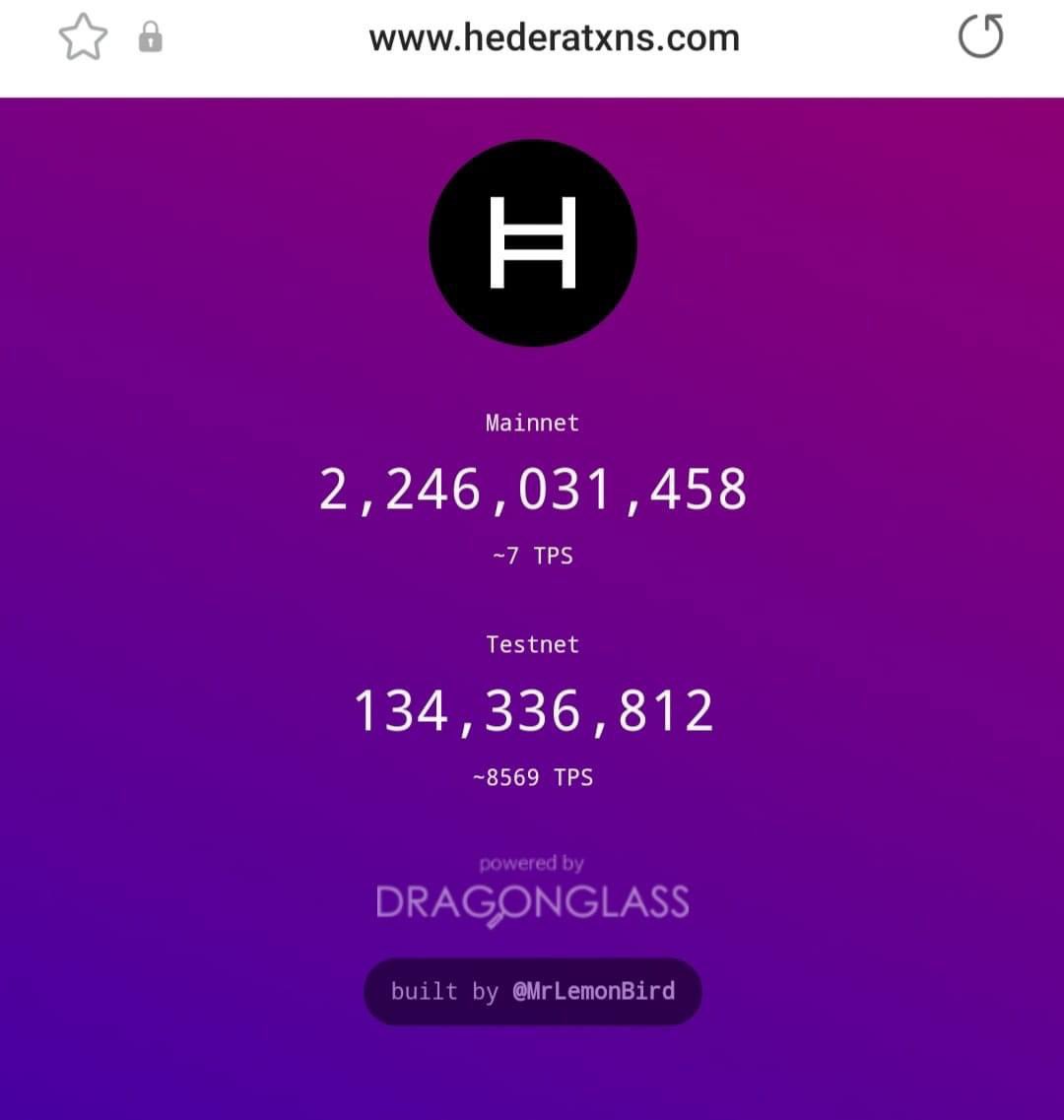 ParabolicHBAR's tweet photo. Coming soon to #Hedera mainnet 🤩 https://t.co/p0qkIjbsWu