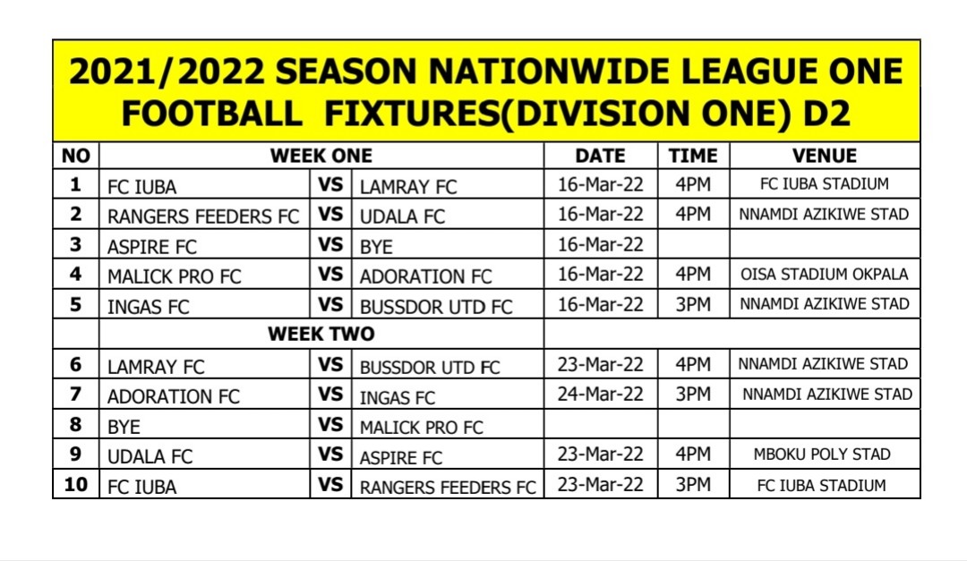 Udala Football Club, Uke tweet media