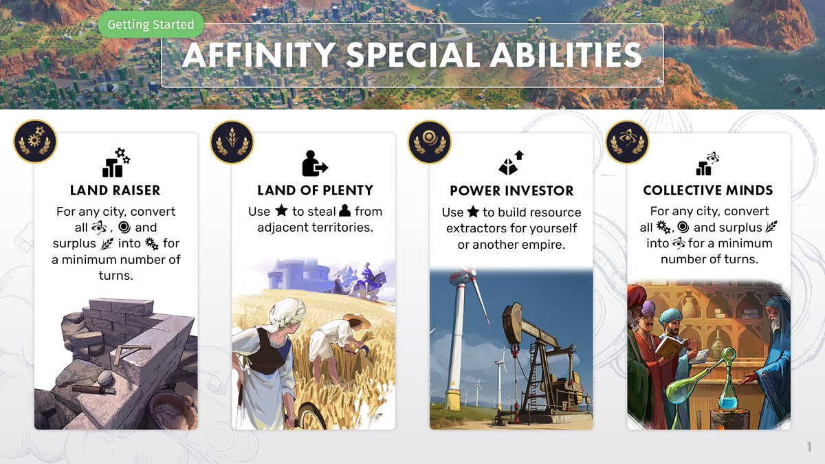 Did you know that every affinity in #HumankindGame has its own ability ...