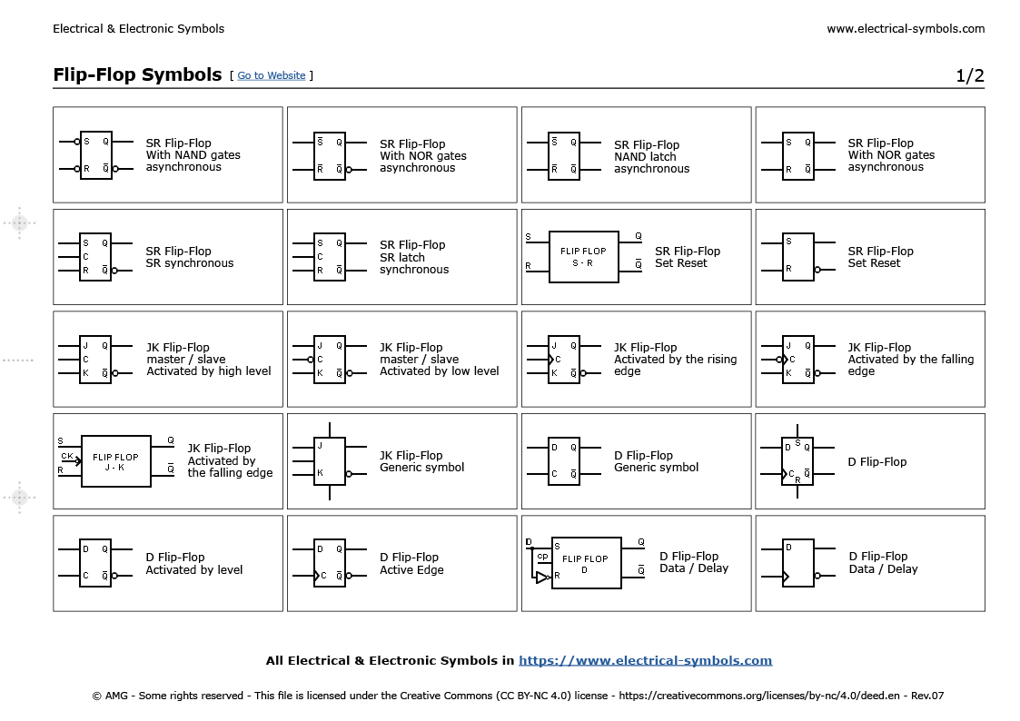 Electronic Symbols Chart Pdf