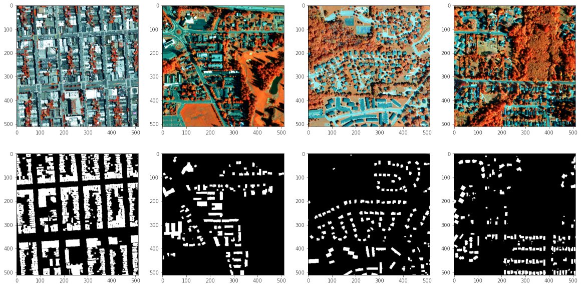 Qiusheng Wu (@giswqs) on Twitter photo Semantic Segmentation of High Resolution Imagery Using #EarthEngine - by <a href="/mort_canty/">Mort Canty</a>
Notebook: gist.github.com/mortcanty/ac4c…
Thank you <a href="/jstnbraaten/">Justin Braaten</a> for adding it to the Awesome-GEE list!
github.com/giswqs/Awesome…
#geospatial #deeplearning #machinelearning Semantic Segmentation of High Resolution Imagery Using #EarthEngine - by <a href="/mort_canty/">Mort Canty</a>
Notebook: gist.github.com/mortcanty/ac4c…
Thank you <a href="/jstnbraaten/">Justin Braaten</a> for adding it to the Awesome-GEE list!
github.com/giswqs/Awesome…
#geospatial #deeplearning #machinelearning