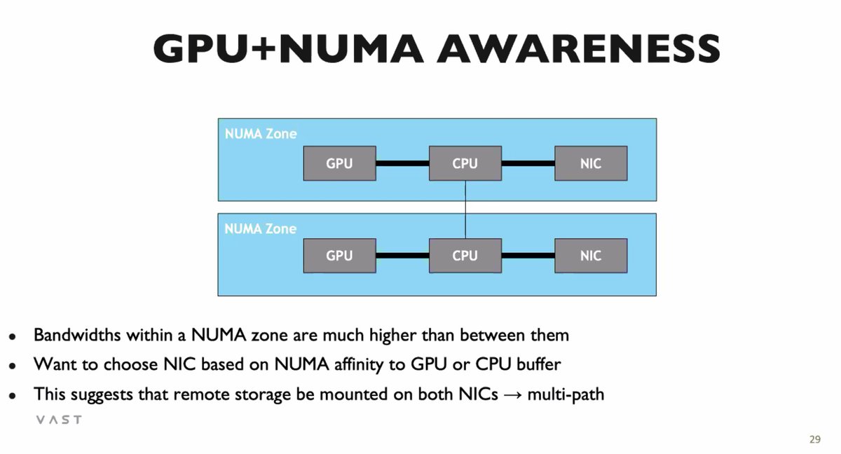 kleegeek's tweet photo. NUMA awareness is next-level efficient #Vast_Data #SFD23 https://t.co/5BdeZGwtjl