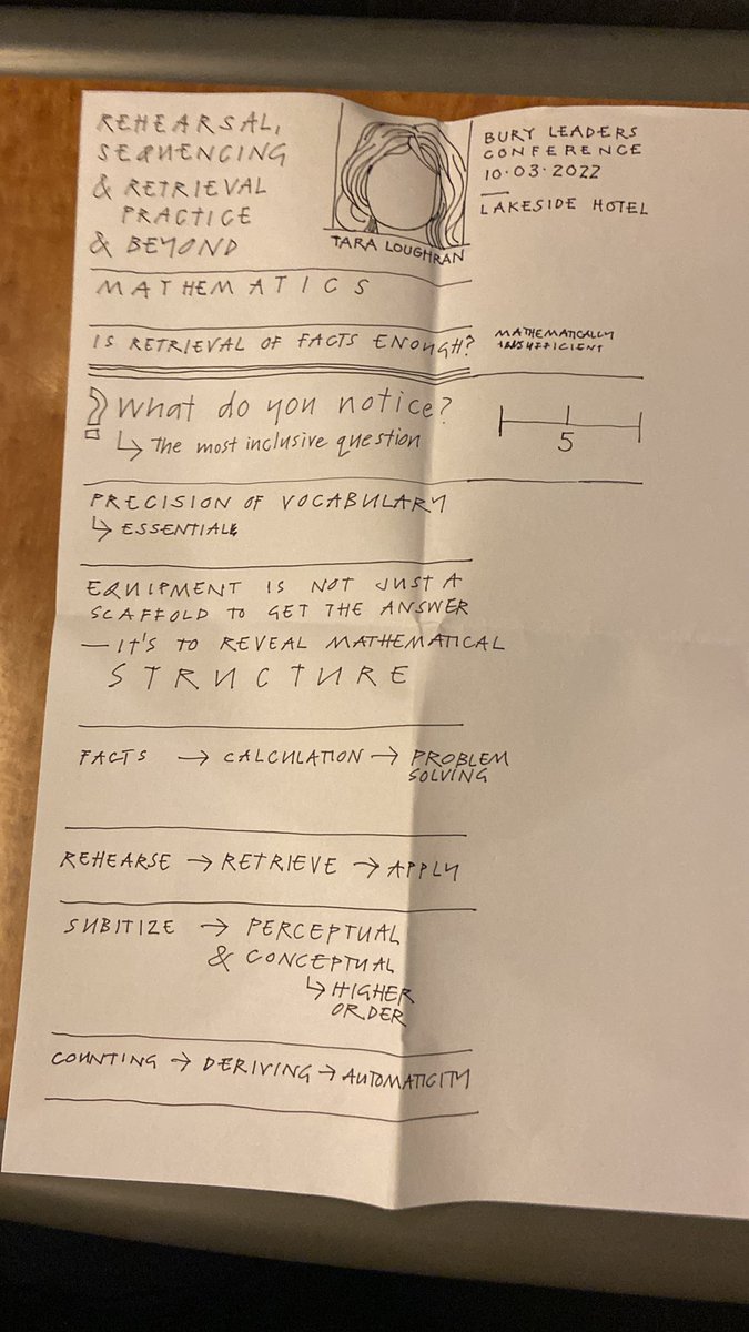 olivercavi's tweet photo. My notes of @MathsMummy (Tara Loughran)'s spell-binding presentation at today's Bury Leaders conf. To hear cog sci framed within the context of maths, meaning-making &amp; early cognitive development was enlightening. I'd like to see her invited to speak at many conferences. https://t.co/r5xKOeEfpX