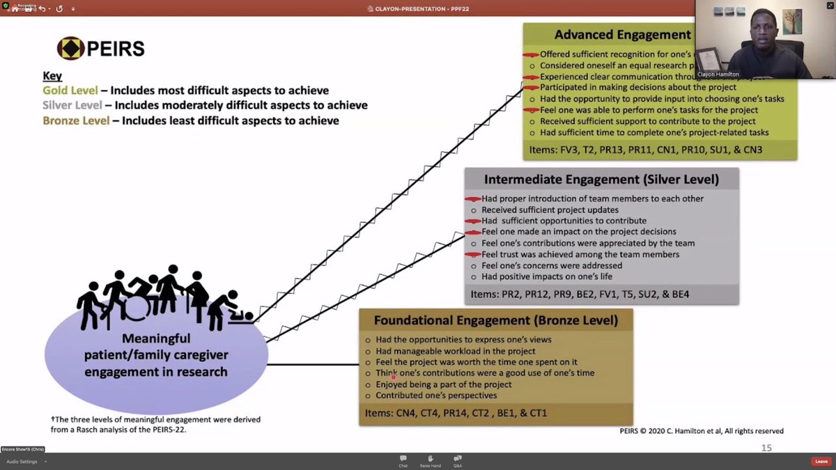 A great tool by Dr Clayon Hamilton for exploring patient and family partner engagement for continuous improvements in our team!
@BCSUPPORTUnit 

#patientengagement #teamwork #peirs #PPF22