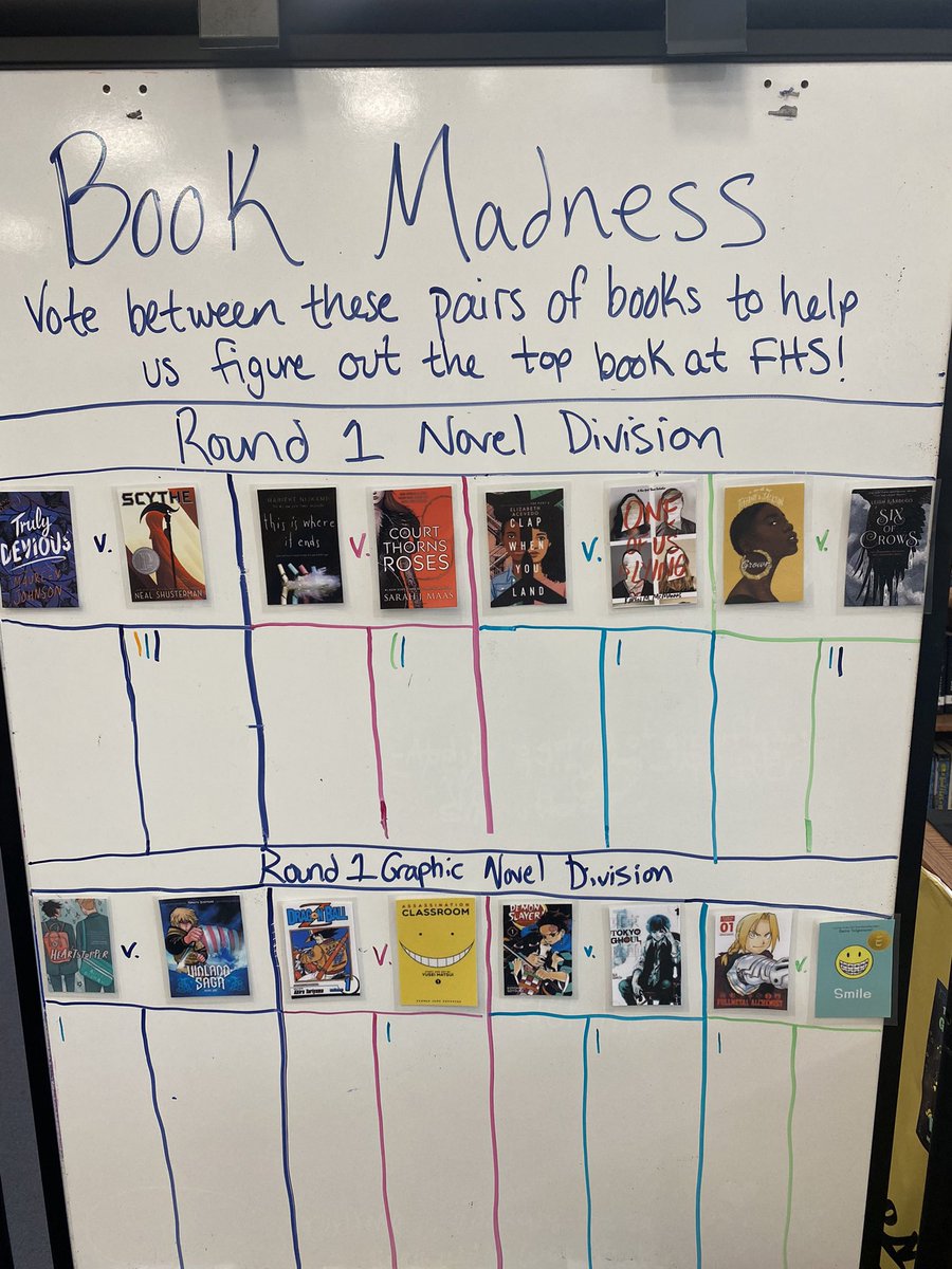 FHSCadetsLMC's tweet photo. We took our top 16 most checked out books and decided to do a little Book Madness! Come to the library to vote for your favorites! #fcpsreads #bigfred https://t.co/Y4nO9PTRlM