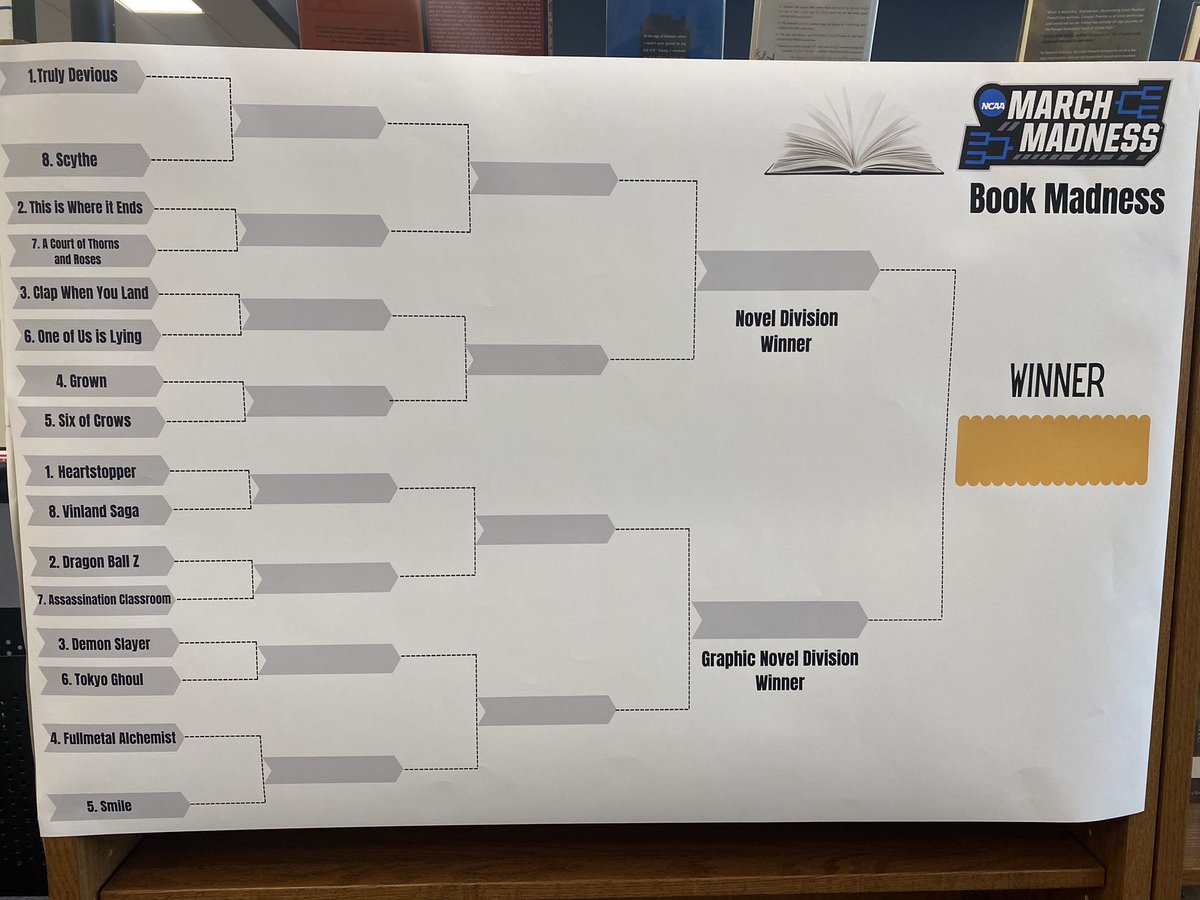 We took our top 16 most checked out books and decided to do a little Book Madness! Come to the library to vote for your favorites! #fcpsreads #bigfred
