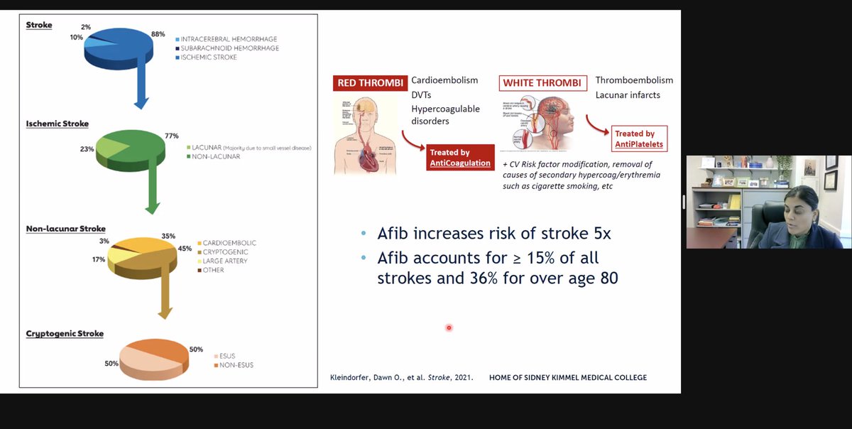 PascalJabbourMD's tweet photo. When to resume AC post stroke ? @robindharia will tell you all about it @ our 21st Annual Cerebrovascular Update @JeffersonUniv @TJUHospital @TJUHNeurosurg @TjuhNeurology https://t.co/OH4x9tQlsL