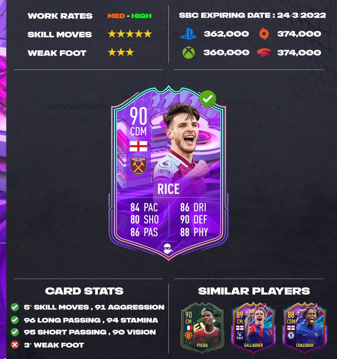Fut_Maestro_'s tweet photo. Thoughts on Fut Birthday Rice SBC ? 🤔

He is bit expensive but the this card is fantastic he has unbelievable stats and 5* skill moves do I think that this SBC is good to complete 👍
•••
#fifa #fut #fifa22 #fut22 #ultimateteam #easportsfut #easportsfifa #easports #futmaestro https://t.co/4ho723y4Ri