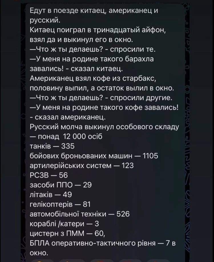 Макс Щербина tweet media