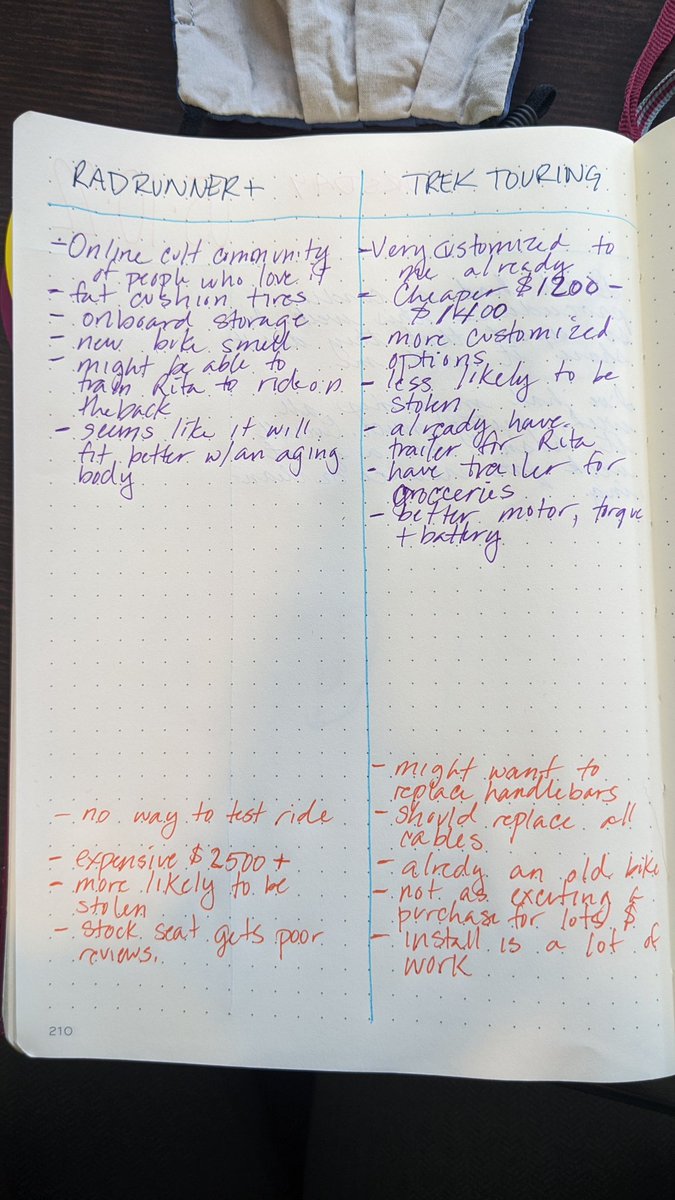 swimming_alone's tweet image. Convert my old steel #Trek touring bike or buy a new #radrunnerplus? The pros and cons list.