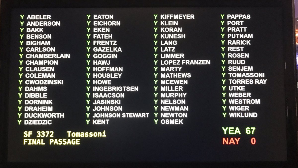 JohnCroman's tweet photo. Minnesota Senate votes unanimously to spend $20 million on ALS research grants, after a series of floor speeches praising Iron Range Senator Dave Tomassoni who is currently fighting ALS https://t.co/HNYquyiyX2