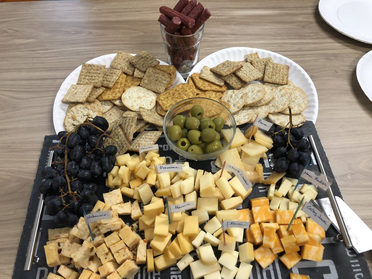 Fundamentals tweet media