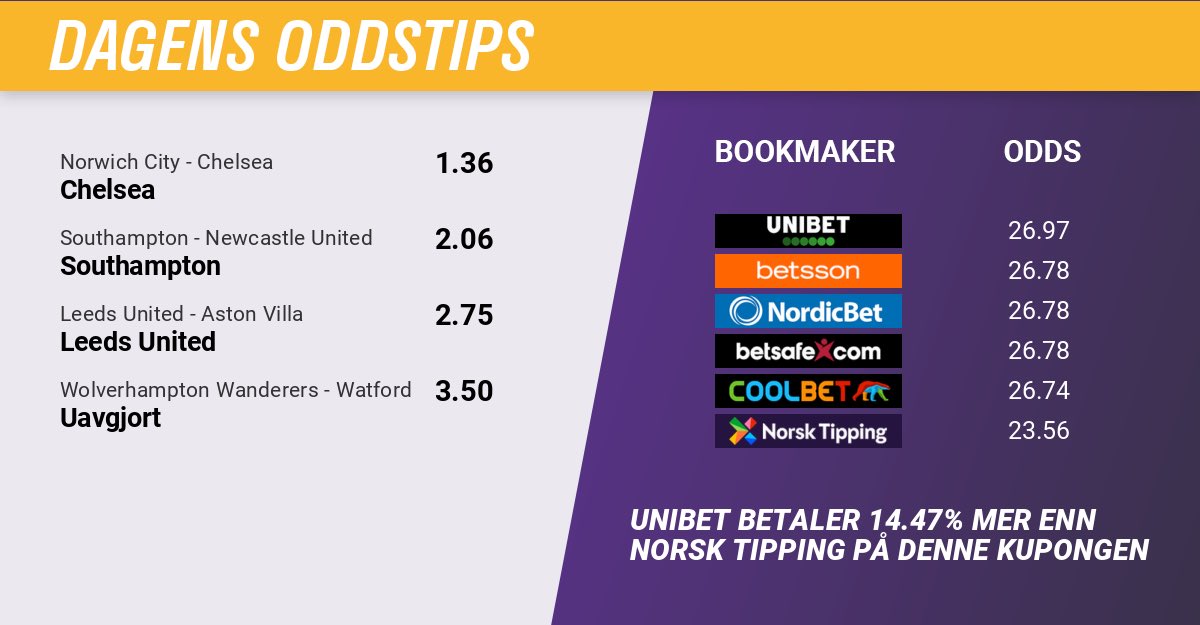 Fire nye kamper i PL i kveld! Hvem setter du pengene på i dag? 😊