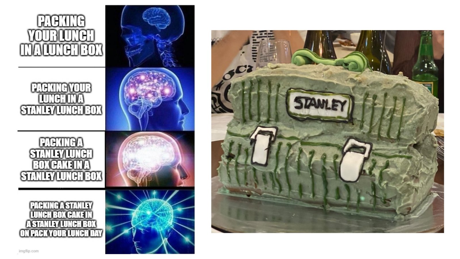 Stanley 1913 on X: Get the Lunch Box so cool it inspired a cake:   #PackYourLunchDay  / X