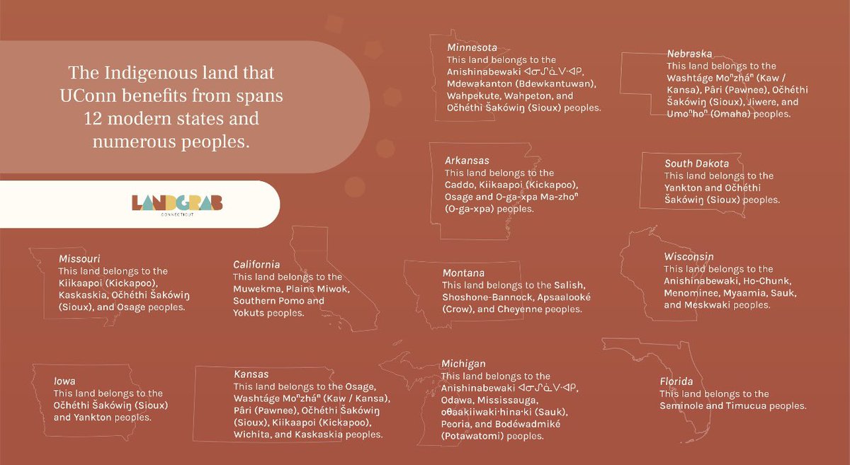 Learn about the Indigenous lands that UConn benefits from, across 12 modern states and numerous Indigenous peoples. #landgrabct