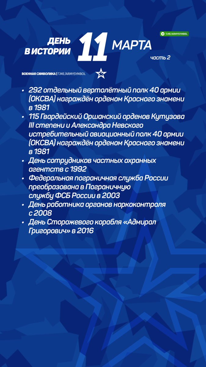 День в истории 11 Марта
#деньвистории