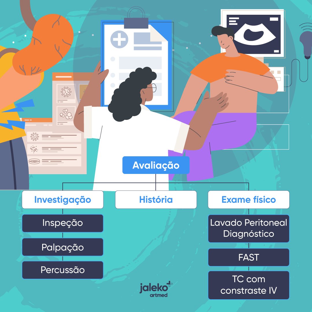 JalekoAcad's tweet photo. O trauma abdominal é um dos assuntos mais polêmicos e fascinantes na área de cirurgia geral. São diversos mecanismos de lesão e órgãos que podem ser comprometidos, exigindo diferentes condutas. 😉

Confira mais sobre o assunto nesse post que preparamos para você! 😍 https://t.co/7QZ6DyZZ3l