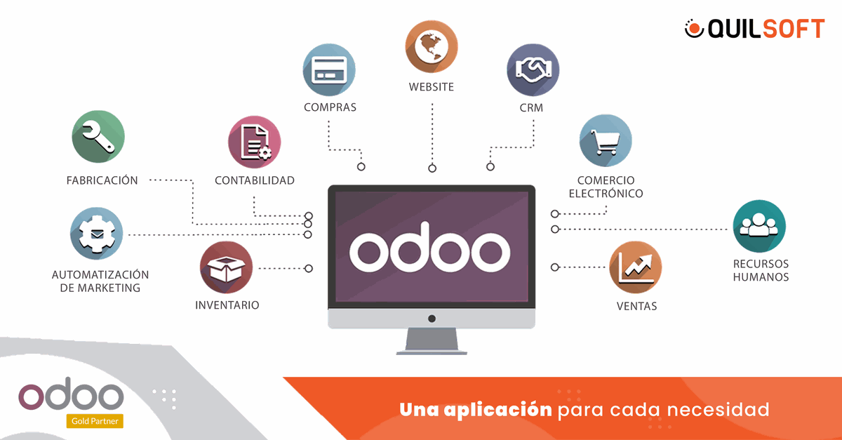 quilsoft's tweet photo. #Odoo cuenta con una enorme variedad de aplicaciones: sitios web, ventas,

financieras, de inventario y fabricación; RRHH, marketing y Servicios

¡Contáctenos para cotizar su proyecto! Somos Odoo Partners.

#gestiondeactivos #solucionesdetecnologia #solucionesparaempresas #soft https://t.co/1Sd2X9BfOw