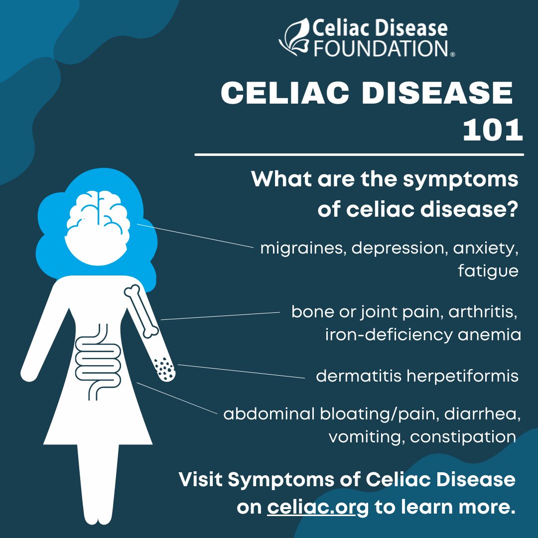CeliacDotOrg's tweet photo. What are the symptoms of celiac disease? There are more than 200 known celiac disease symptoms which may occur in the digestive system or other parts of the body. These are just some of the symptoms of celiac disease. Learn more here. https://t.co/KszIGJev9O https://t.co/orDwfotuNC