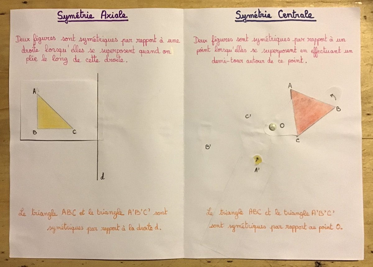 Gam_Maths's tweet photo. LAM réalisée par une élève de 3ème https://t.co/aM0QGgZkYO