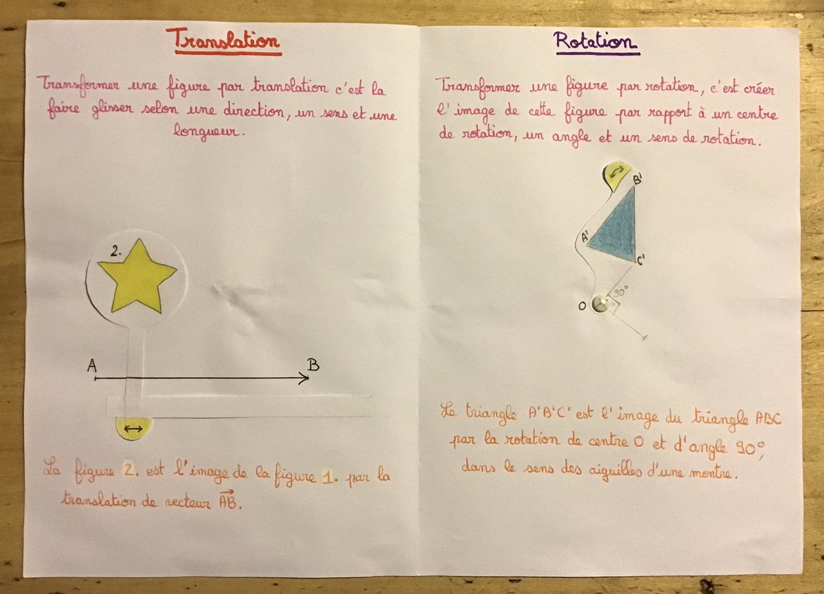 Gam_Maths's tweet photo. LAM réalisée par une élève de 3ème https://t.co/aM0QGgZkYO