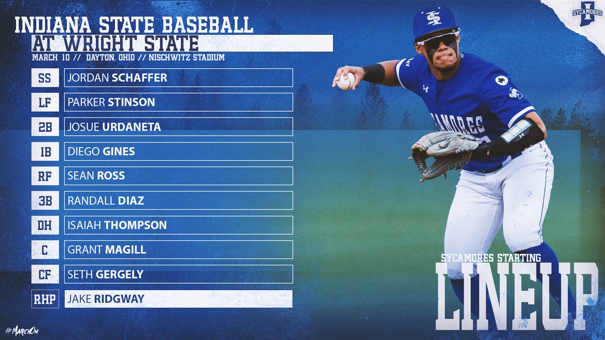 Indiana State Baseball tweet media