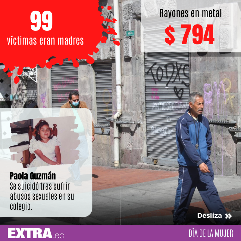 DiarioExtraEc's tweet photo. 😡¡QUÉ RABIA! El Municipio de #Quito hizo un listado de los daños al patrimonio cultural, tras la marcha por el #DíadelaMujer, que fue reprimida por la Policía. El tío EXTRA le añadió, a estos actos de vandalismo, cifras de violencia de género y casos de femicidio. Desliza. 👇🏽