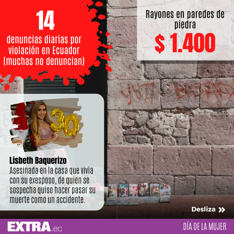 DiarioExtraEc's tweet photo. 😡¡QUÉ RABIA! El Municipio de #Quito hizo un listado de los daños al patrimonio cultural, tras la marcha por el #DíadelaMujer, que fue reprimida por la Policía. El tío EXTRA le añadió, a estos actos de vandalismo, cifras de violencia de género y casos de femicidio. Desliza. 👇🏽