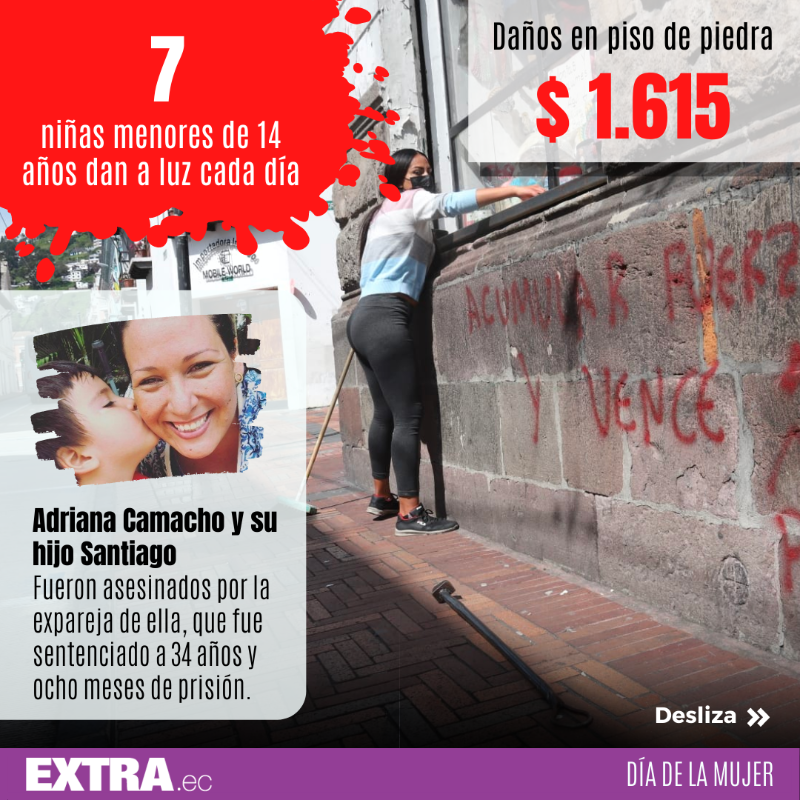 DiarioExtraEc's tweet photo. 😡¡QUÉ RABIA! El Municipio de #Quito hizo un listado de los daños al patrimonio cultural, tras la marcha por el #DíadelaMujer, que fue reprimida por la Policía. El tío EXTRA le añadió, a estos actos de vandalismo, cifras de violencia de género y casos de femicidio. Desliza. 👇🏽