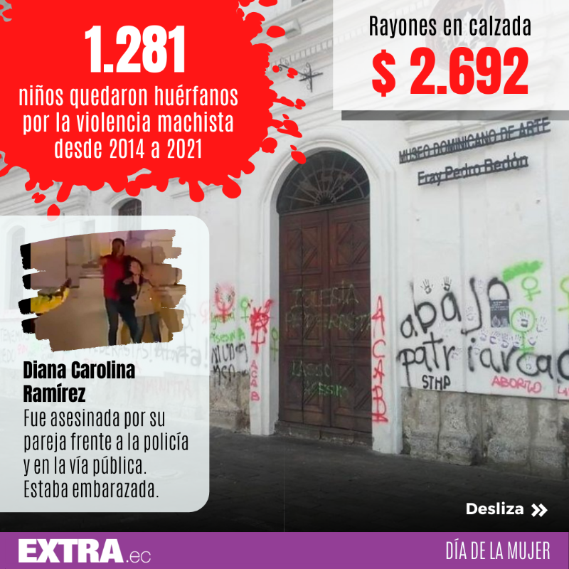 DiarioExtraEc's tweet photo. 😡¡QUÉ RABIA! El Municipio de #Quito hizo un listado de los daños al patrimonio cultural, tras la marcha por el #DíadelaMujer, que fue reprimida por la Policía. El tío EXTRA le añadió, a estos actos de vandalismo, cifras de violencia de género y casos de femicidio. Desliza. 👇🏽