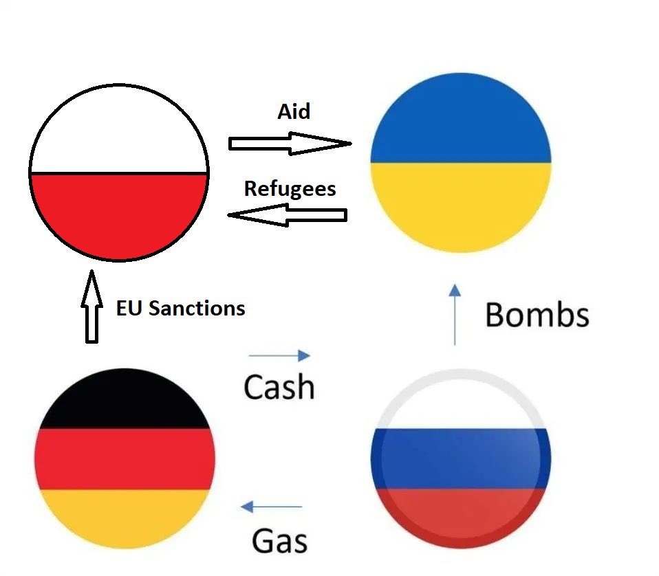 PsheMat's tweet photo. @visegrad24 https://t.co/UYmgJGWcUp