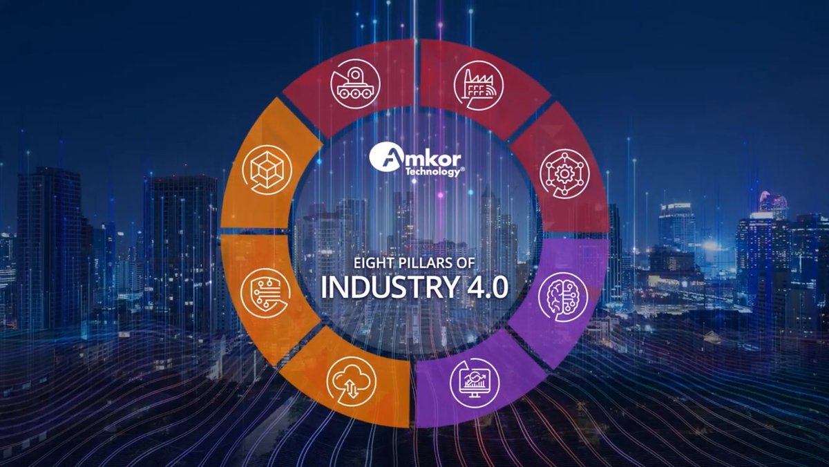 Amkor Technology tweet media