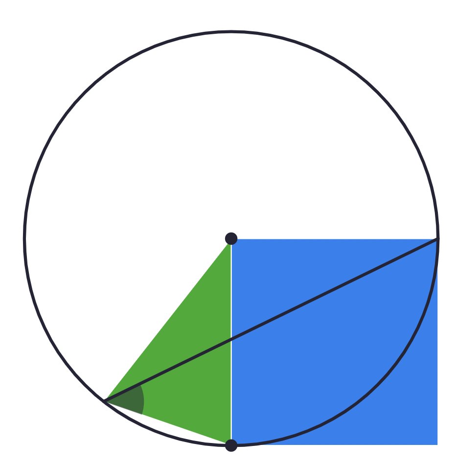 An isosceles triangle attached to a square by one if its equal sides.