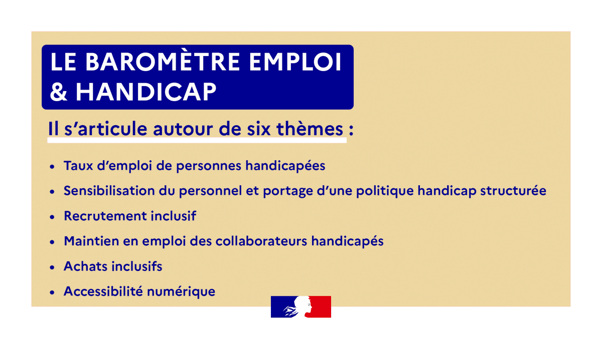 Ministère des Solidarités (@solidarite_gouv) on Twitter photo 📣Le baromètre emploi & handicap, un nouvel outil pour mesurer le niveau d'engagement d'un employeur afin que les candidats puissent connaître en avance la politique #handicap de son potentiel futur recruteur. ➡️ swll.to/nRkUxyJ
cc <a href="/s_cluzel/">Sophie Cluzel 🇨🇵🇪🇺</a> <a href="/Elisabeth_Borne/">Élisabeth BORNE</a> 📣Le baromètre emploi & handicap, un nouvel outil pour mesurer le niveau d'engagement d'un employeur afin que les candidats puissent connaître en avance la politique #handicap de son potentiel futur recruteur. ➡️ swll.to/nRkUxyJ
cc <a href="/s_cluzel/">Sophie Cluzel 🇨🇵🇪🇺</a> <a href="/Elisabeth_Borne/">Élisabeth BORNE</a>