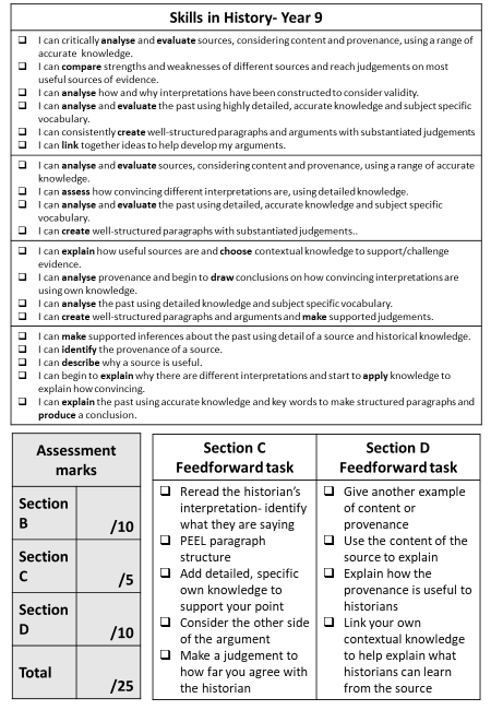 After reading @richkbristol OBHD post @histassoc I thought I'd share the KS3 assessments we have implemented this yr. - Y7-9 have 3 assts a yr - 10 retrieval qu from content covered - Interp qu, tick boxes then how far agree - Source qu, tick content/prov then what can learn