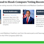 Photo by Nicole Is Complicit PAC #DefeatMalliotakis #NY11 (@DefeatNicole)