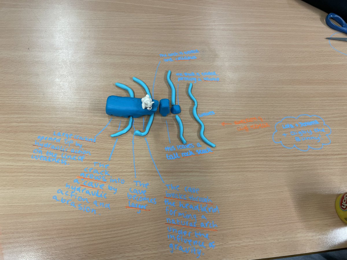 Downe House Geography tweet media