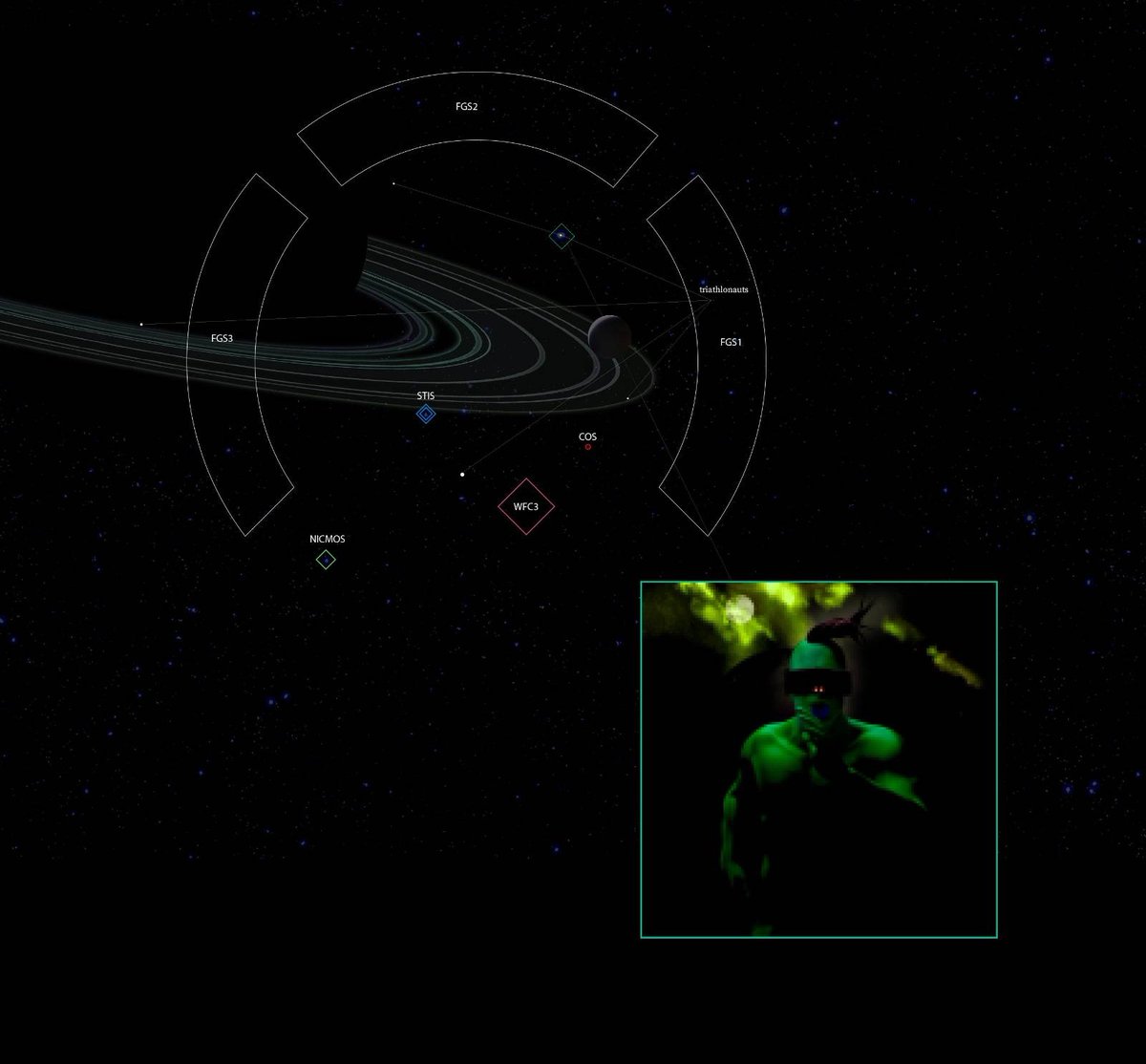 Triathlonauts tweet media