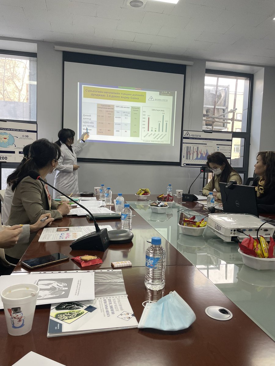 Монгол улсад сүрьеэ өвчинөөр жилд дунджаар 3000 гаруй хүн өвчилдөг. Үүний 12 хувь нь хүүхэд залуучууд бна. Мөн 200 гаруй хүн энэ өвчний улмаас нас барч бна.  #Хөсүт #ТандалтСудалгааныАлба #МонголынЭрүүлМэндийнСэтгүүлчдийнЦагаанҮзэгХолбоо