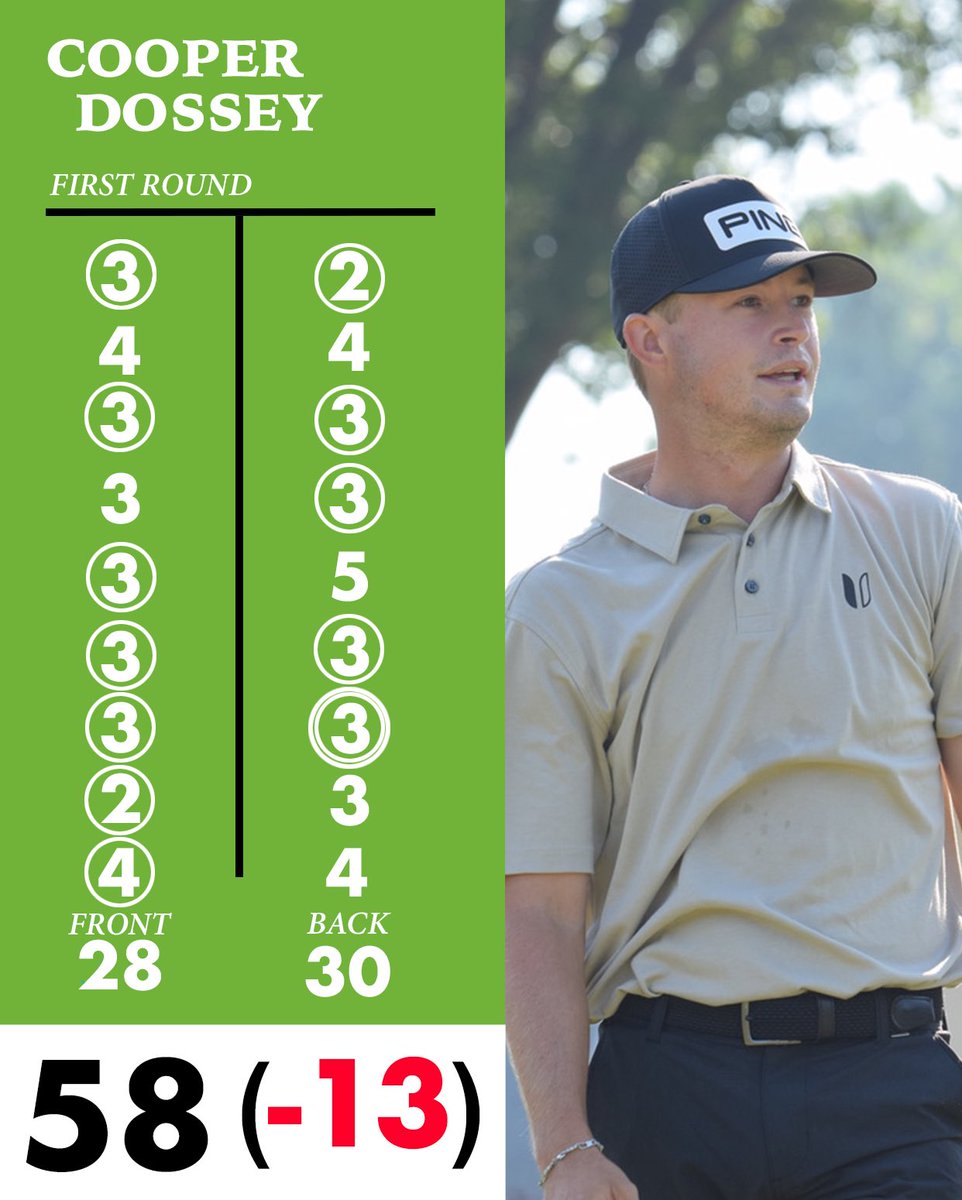 AllProTourGolf's tweet photo. What the 58 from @Cdosseygolf looked like 👏👏 https://t.co/VGDqeaXtdn