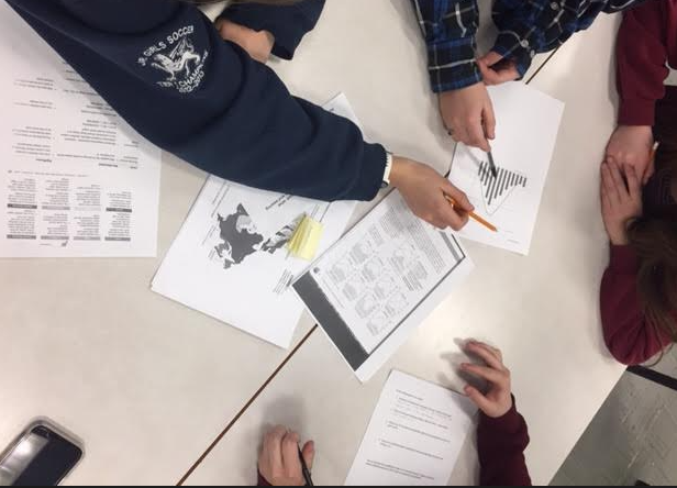 NHSPhillips's tweet photo. When many hands make light work- CGC1 collaborating on climate graphs- give them one graph, and let them work together to figure out how to read it and try and guess the location/region. https://t.co/MgTkCINDO1