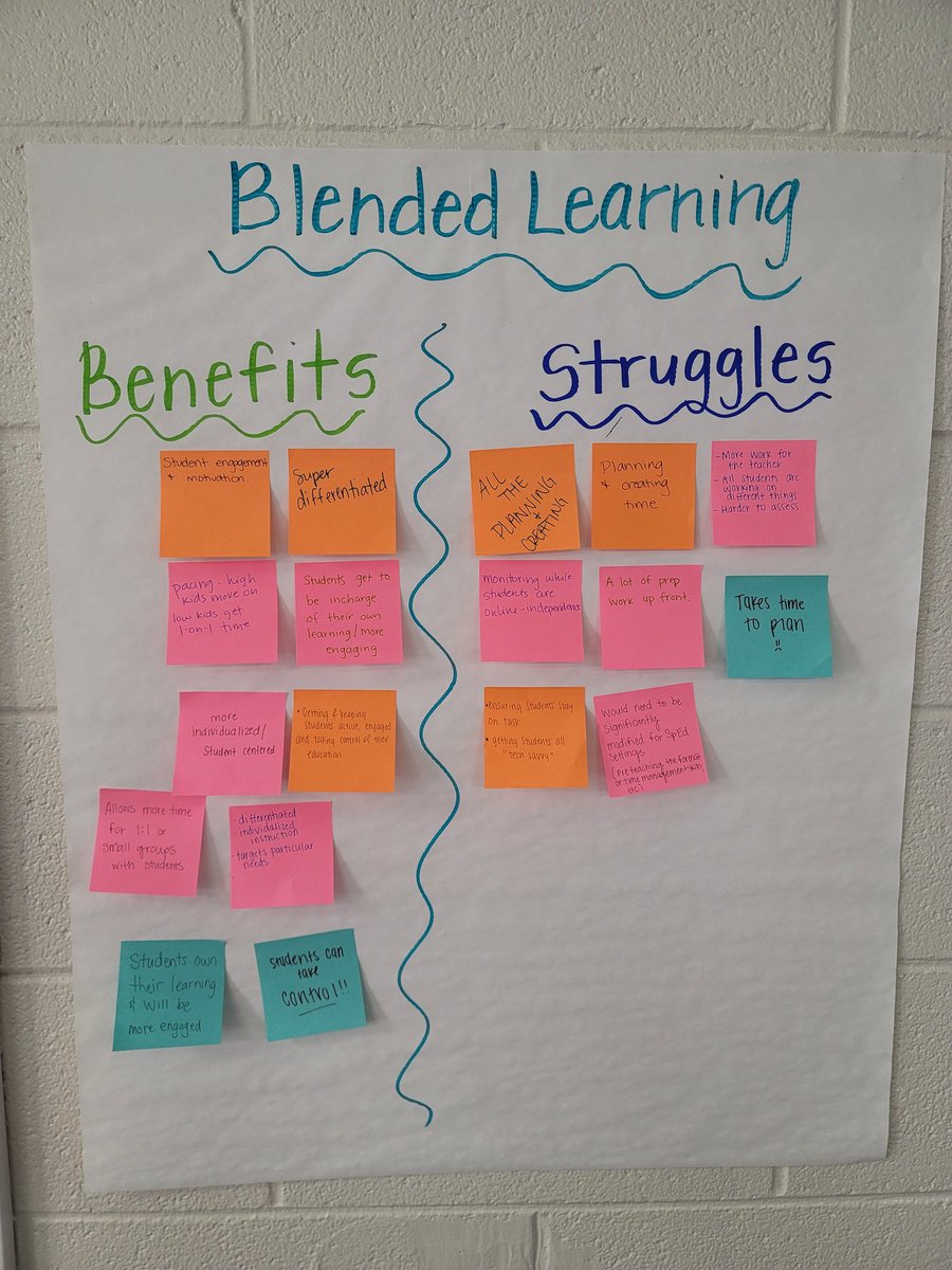 Shelby EdTech (@shelbyedtech) on Twitter photo Secondary teachers of our eMERGE Cohort gathered earlier this week and dug into blended learning models! Oh, the possibilities shared!! Lots of excitement around shifting the paradigm of teaching to get on students' level! #infusedclassroom #blendedlearning
<a href="/SecondaryEDge/">Shelby County Secondary Instruction</a> Secondary teachers of our eMERGE Cohort gathered earlier this week and dug into blended learning models! Oh, the possibilities shared!! Lots of excitement around shifting the paradigm of teaching to get on students' level! #infusedclassroom #blendedlearning
<a href="/SecondaryEDge/">Shelby County Secondary Instruction</a>