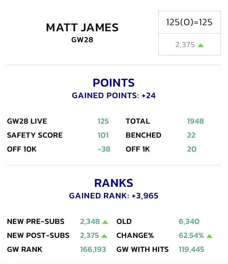 MattYeltzKro tweet media