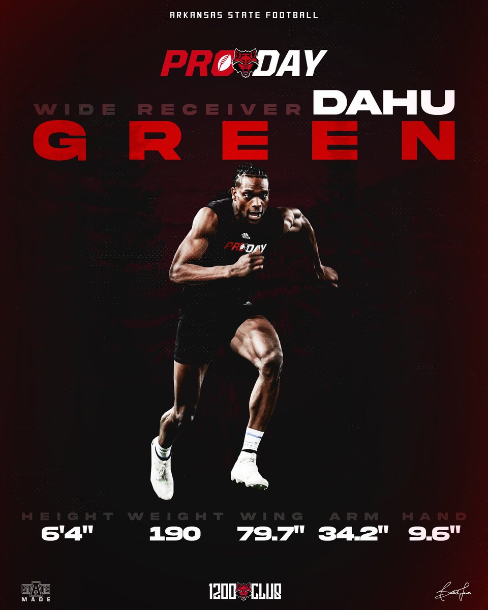 AStateFB's tweet photo. One Step Closer‼️🐺
2022 Arkansas State Pro Day IN THE BOOKS📚
#stAteMade x #ADifferentBreed https://t.co/ATMl9eWTsq