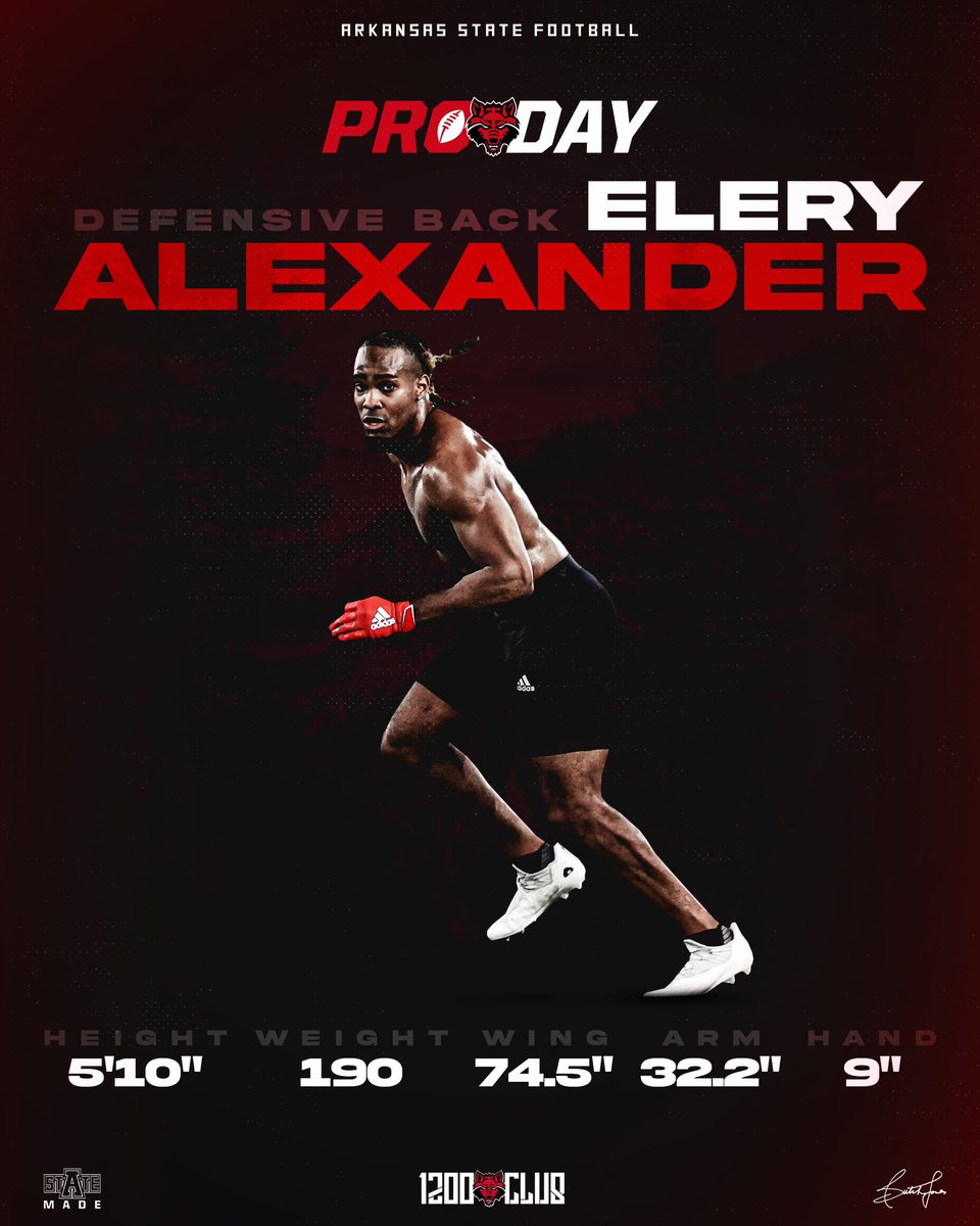 One Step Closer‼️🐺

2022 Arkansas State Pro Day IN THE BOOKS📚

#stAteMade x #ADifferentBreed