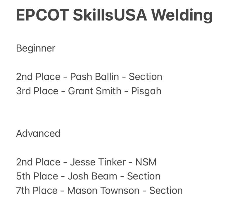 EPCOTCTE's tweet photo. Good day for @EPCOTWELDING at North District @SkillsUSA competition.  Thank you to host @CalhounCollege.  These men qualified for STATE next month!  @EPCOTCTE @JCBOEal @al_skills @GoBuildAlabama @NorthALWorks @NSMBISON @PisgahFFA @SectionLions https://t.co/wUJJgVedIA