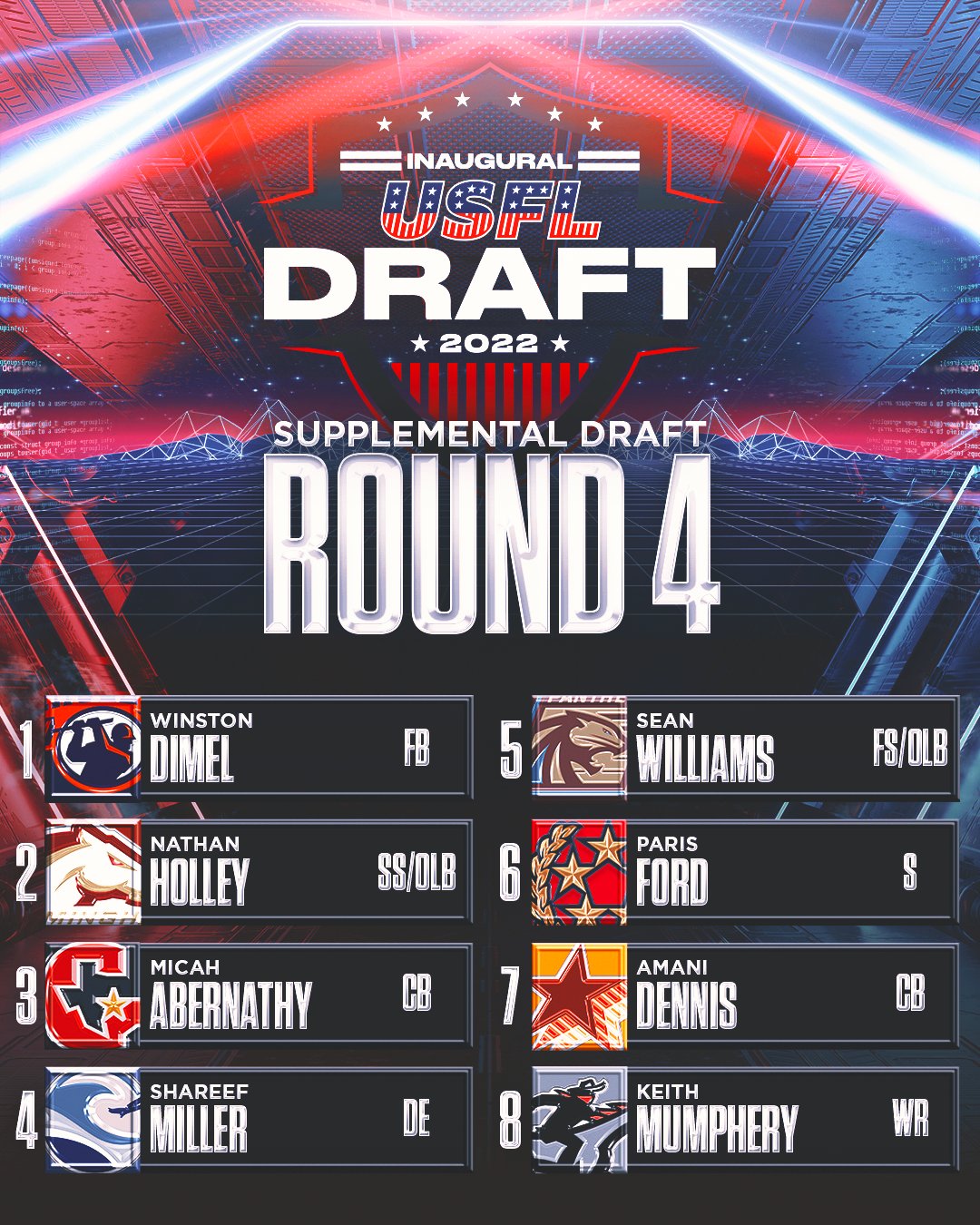 usfl supplemental draft