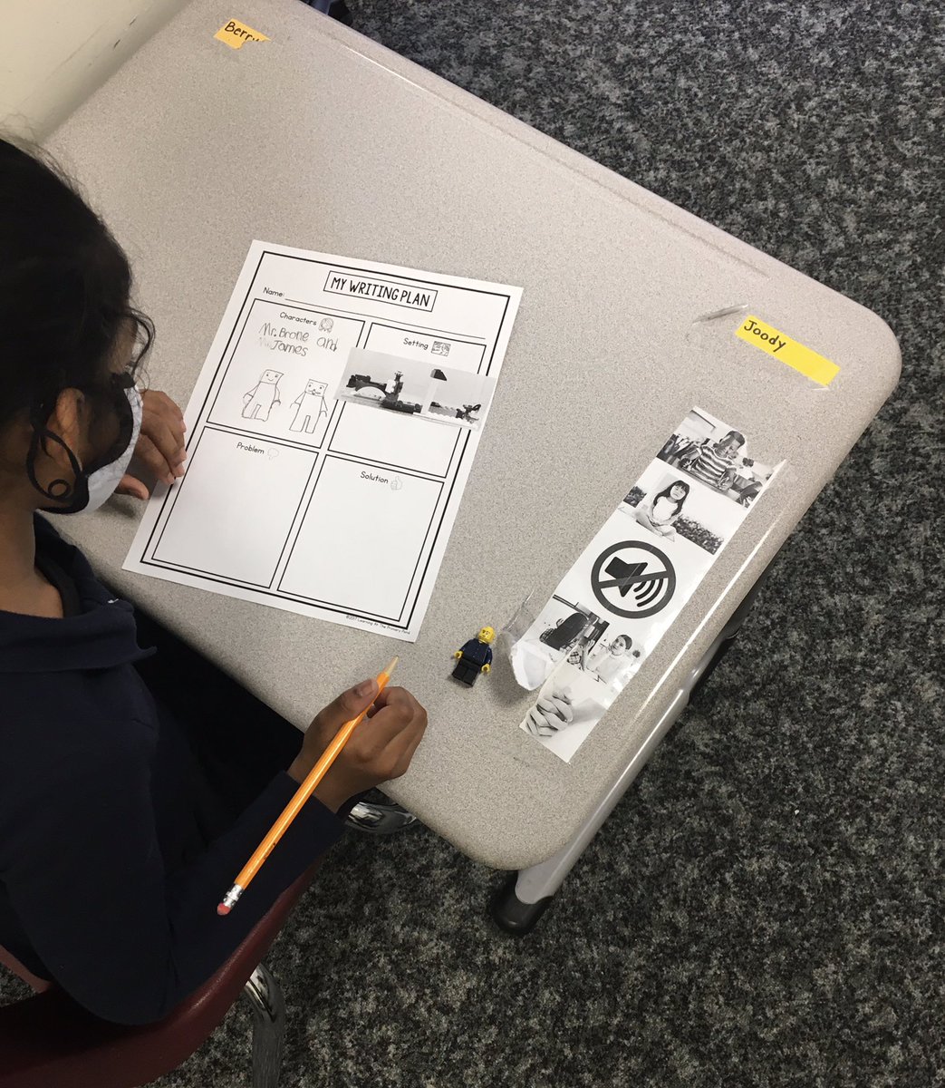 ELEteacherFRCS's tweet photo. And now we pick out our characters and write about them! https://t.co/G7I0rwJ0w1