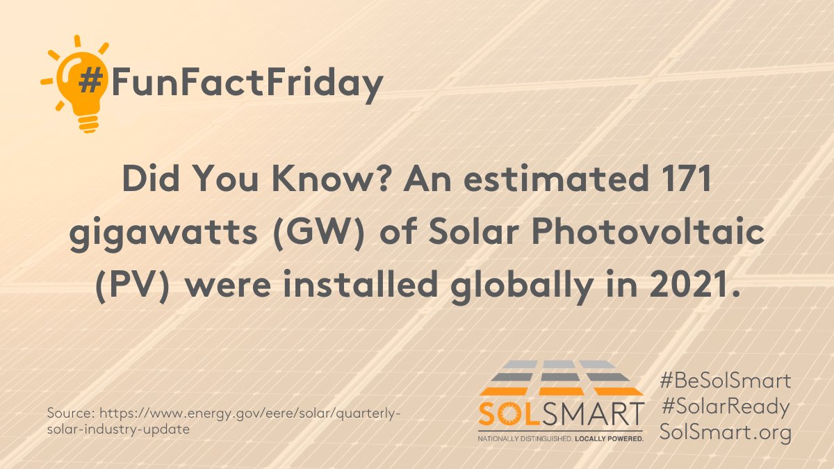GoSolSmart's tweet photo. #FunFactFriday Analysts estimate higher numbers in 2022 and 2023! The #SolSmart program helps communities become #SolarReady by helping reduce barriers to solar development through free technical assistance. Request a consultation call today: https://t.co/7DYMXVgHyh https://t.co/ULT9eE6S7E